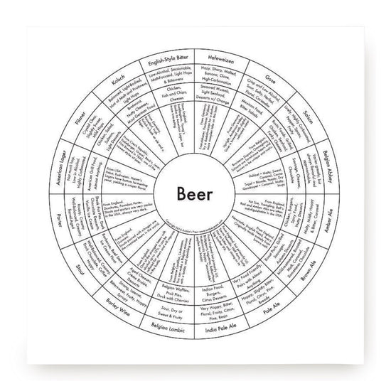 Beer Letterpress Print by Archie's Press