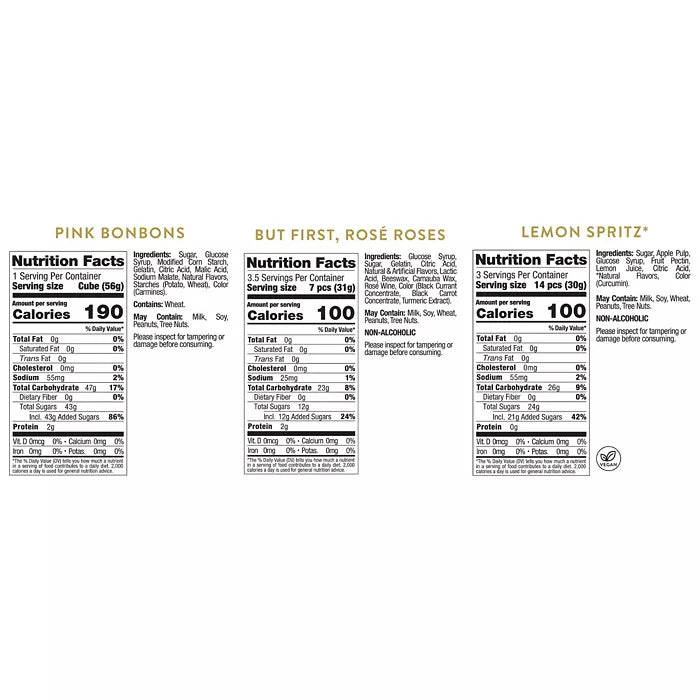 Garden Party Candy Bento Box