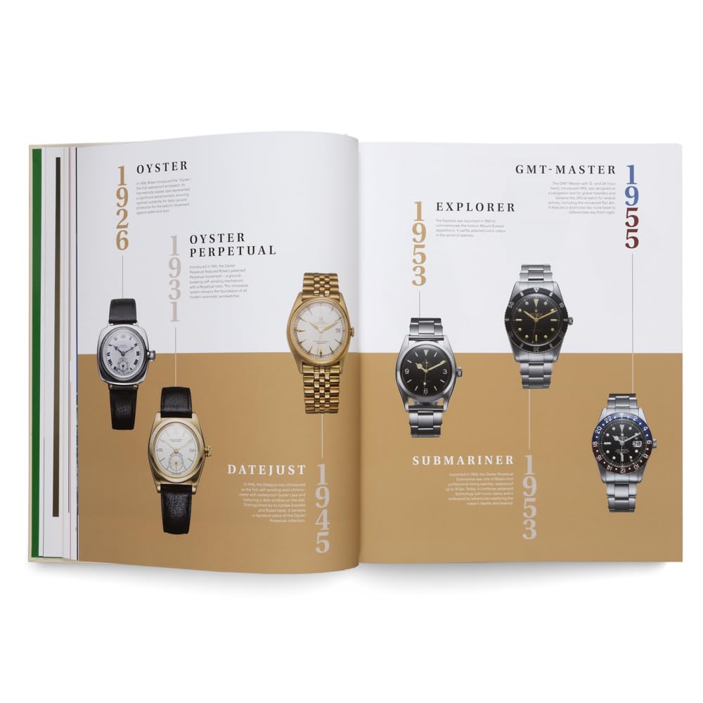 The Watch Book Rolex Next Generation: Special Edition