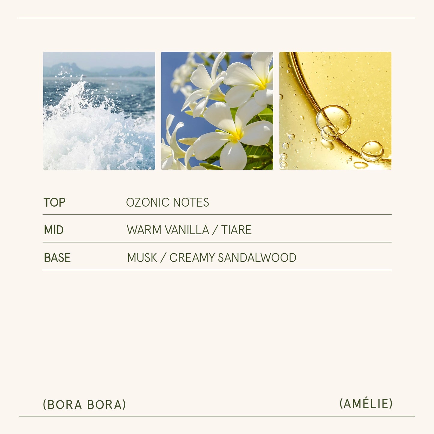 Bora Bora Amélie Candle