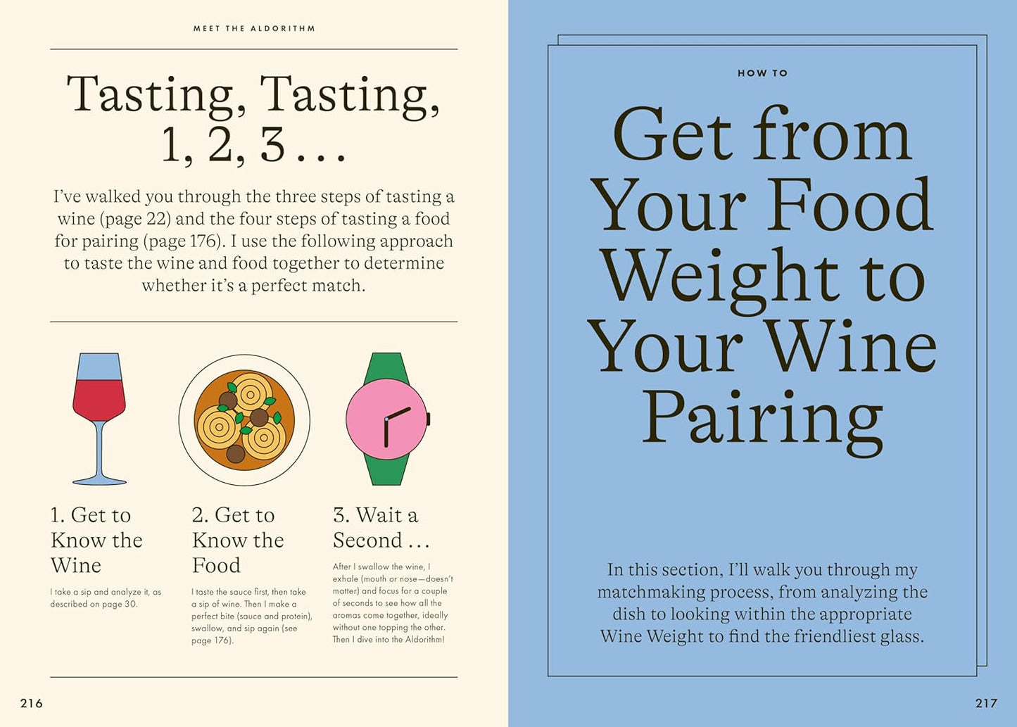 Wine Simple by Aldo Sohm