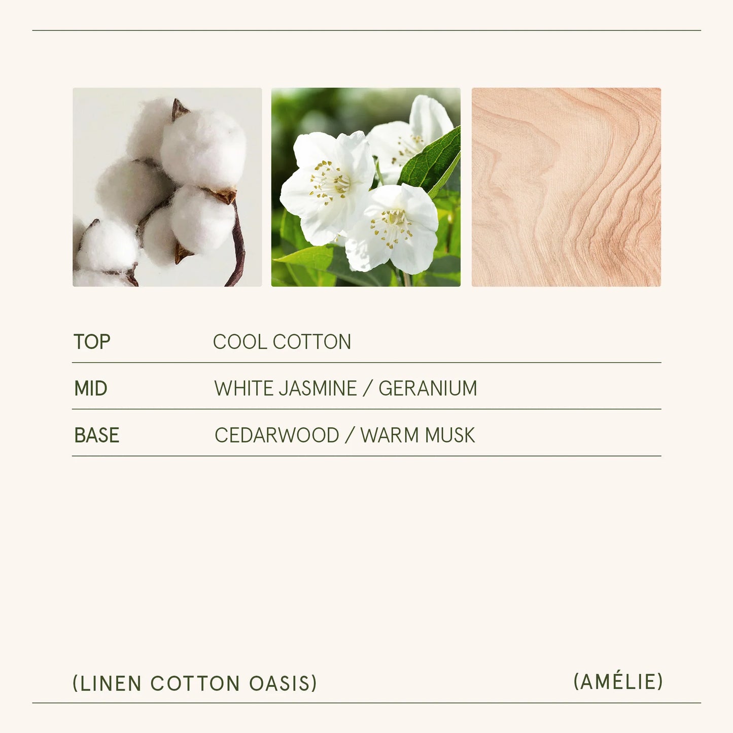 Linen Cotton Amélie Candle by La Jolie Muse