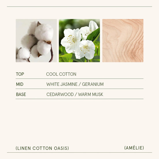 Linen Cotton Amélie Candle by La Jolie Muse