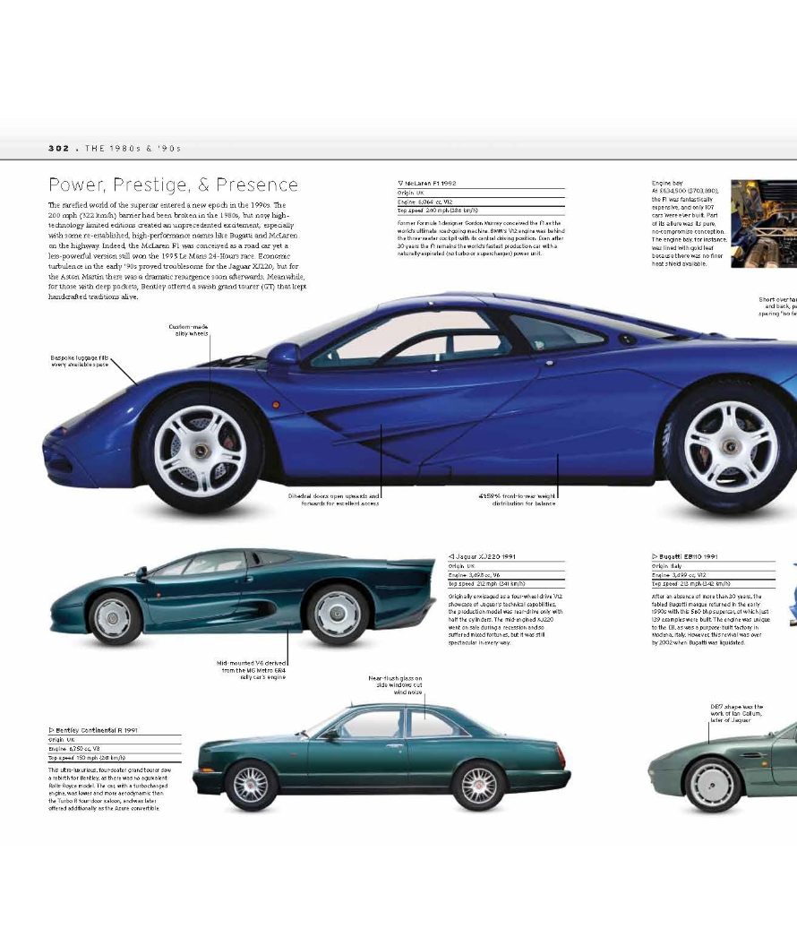 Classic Car: The Definitive Visual History by DK
