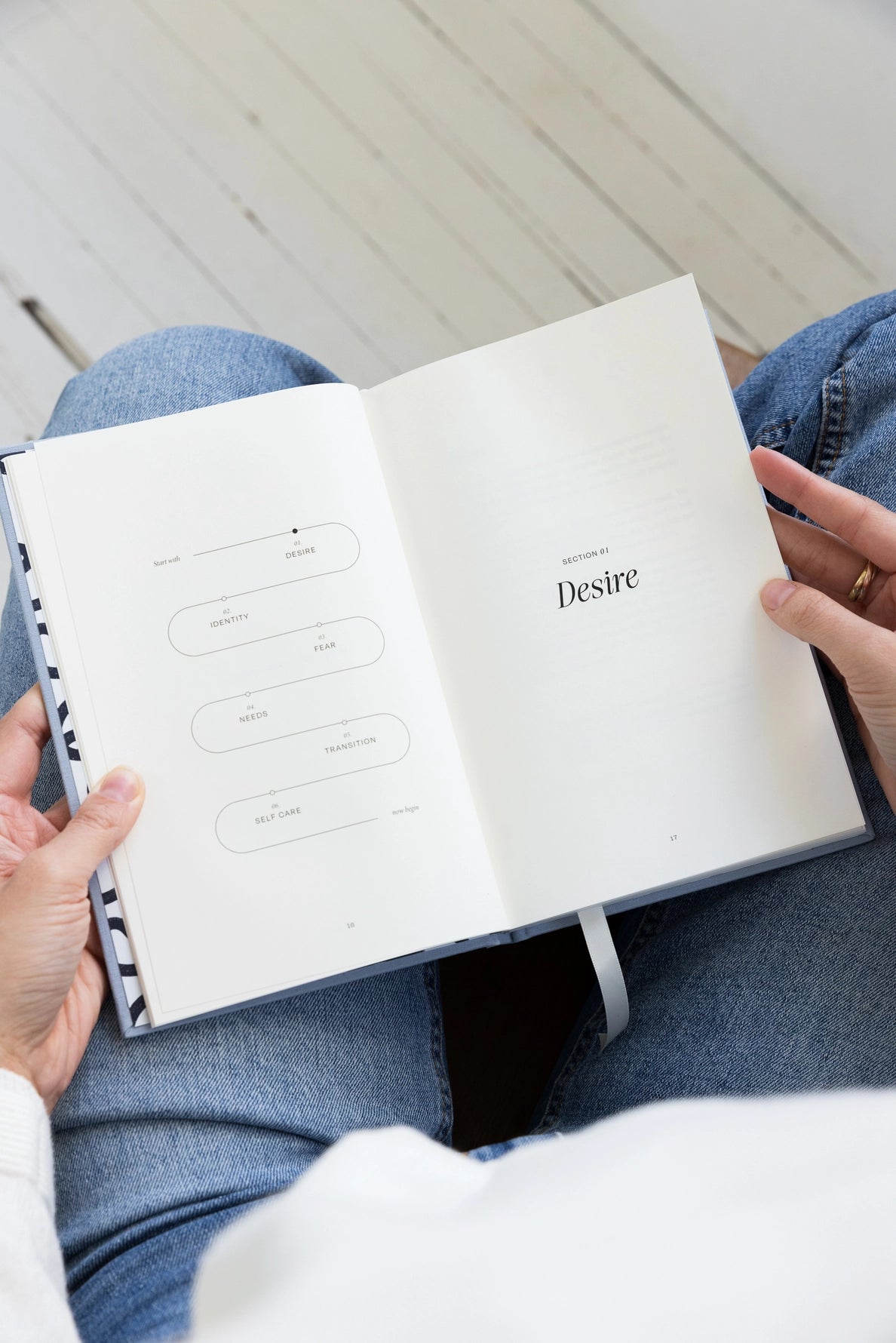 Employee To Entrepreneur Guided Career Journal