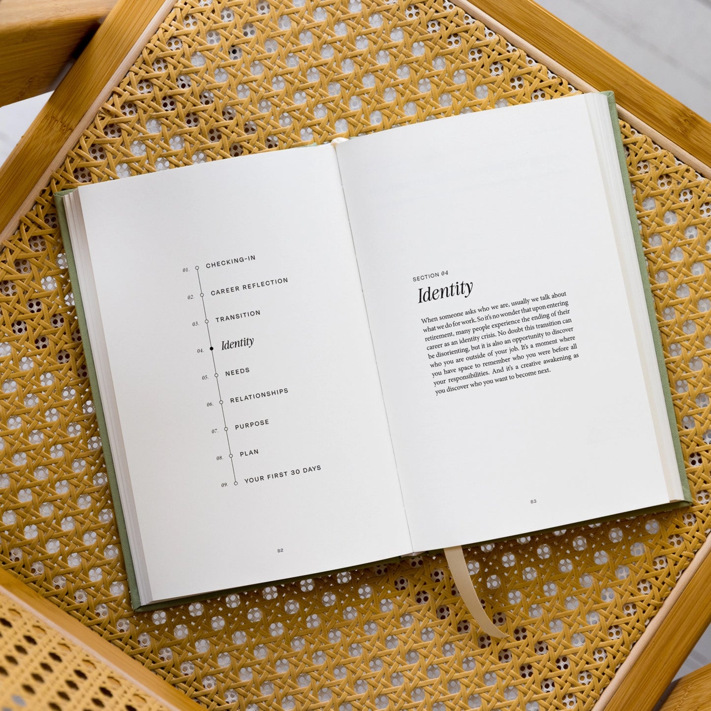 The Anti-Retirement Plan Guided Journal