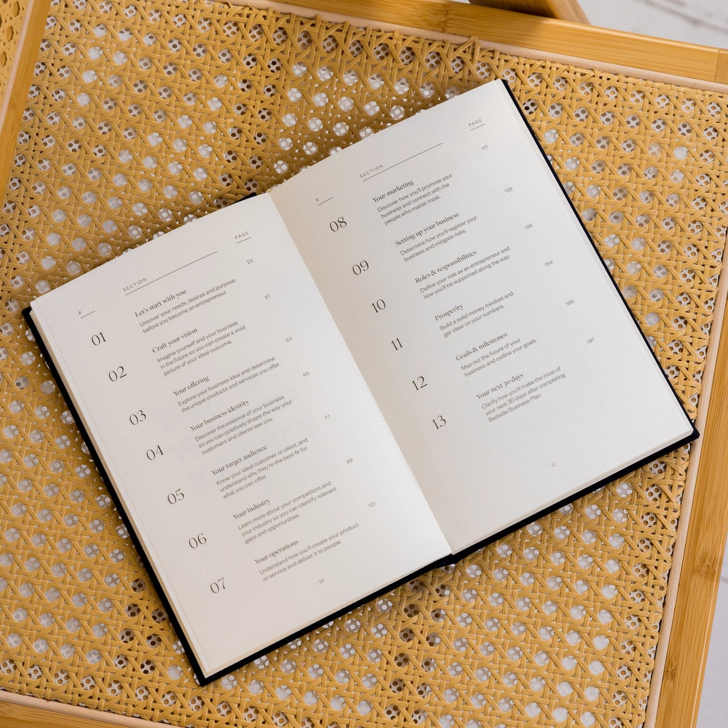 Bedside Business Plan Guided Idea Journal