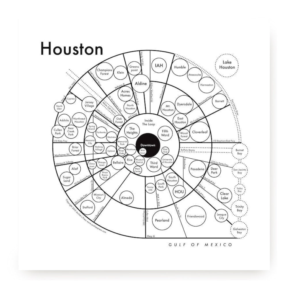 Houston Letterpress Print by Archie's Press