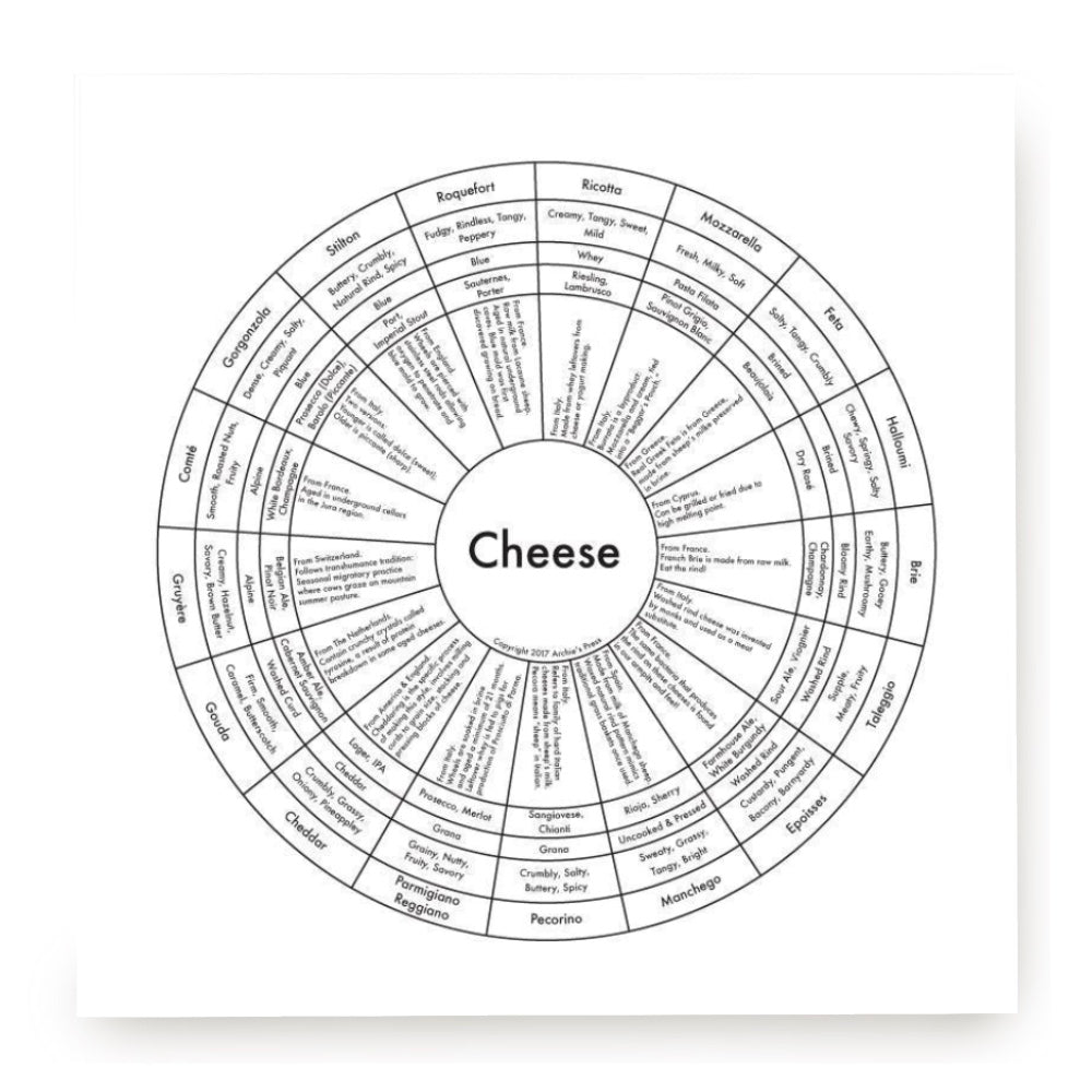 Cheese Letterpress Print