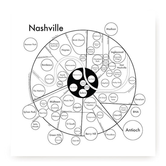 Nashville Letterpress Print by Archie's Press