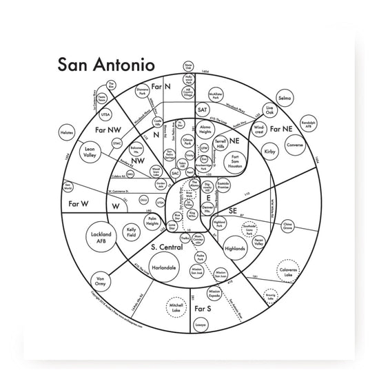San Antonio Letterpress Print by Archie's Press