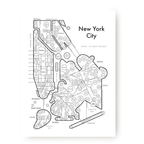 New York City Letterpress Print by Archie's Press