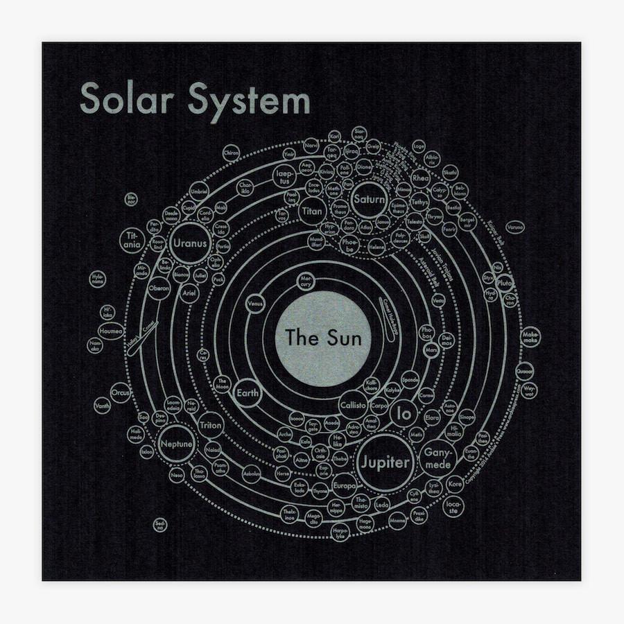 Load image into Gallery viewer, Solar System Letterpress Print by Archie&amp;#39;s Press
