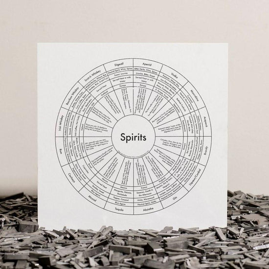 Spirits Letterpress Print by Archie's Press